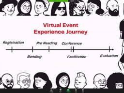 Webinar on Virtual Event Engagement and Collaboration (Mar 2021)